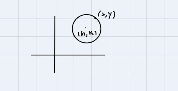 Write the equation of the circle:center at (5, - 2) , passes through (4, 0)-example-2