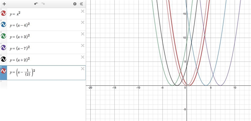 Graph the functions as transformations of f(x)=x^2.Arrange the parabolas with respect-example-1