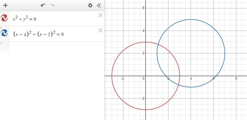 Write an equation for the translation x^2+y^2=9; right 4 units and up 2 units-example-1