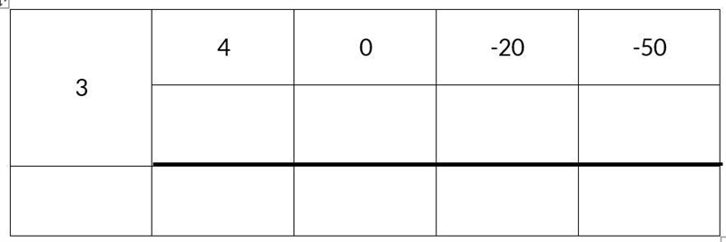 What is the remainder of (4x3-20X -50)/(x-3) ? Show all necessary stepS-example-1