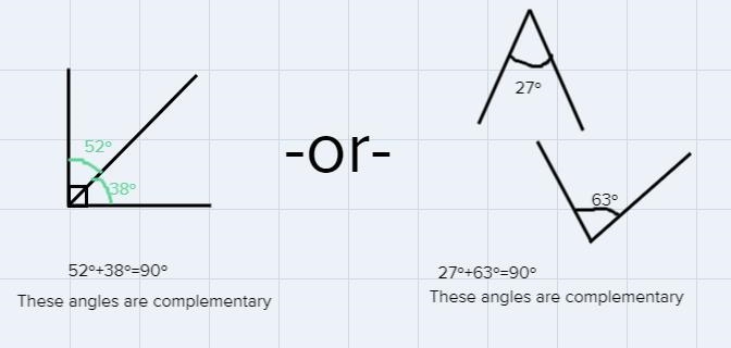 One angle pair of complementary angles is given find measure for angle 2-example-1