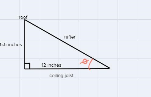 Mike needs to calculate the angle a rafter makes a with a ceiling joist of a house-example-1