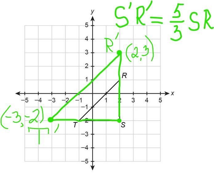 2. Draw the image of RST under the dilation with scale factor 5/3 and center of dilation-example-1