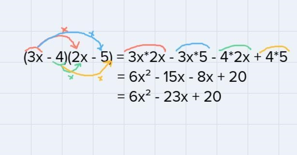 &submissionid=505270867e hope schoology conveommon assessment delivery/atart/4067341018?action-example-1