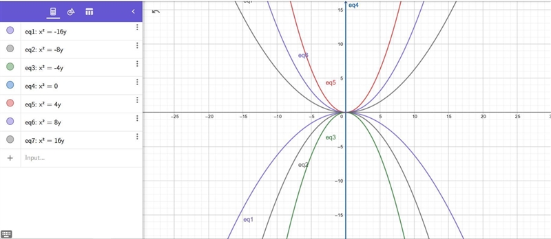 Find sercises 12.4. plete the following: the intercepts and domain and perform the-example-5