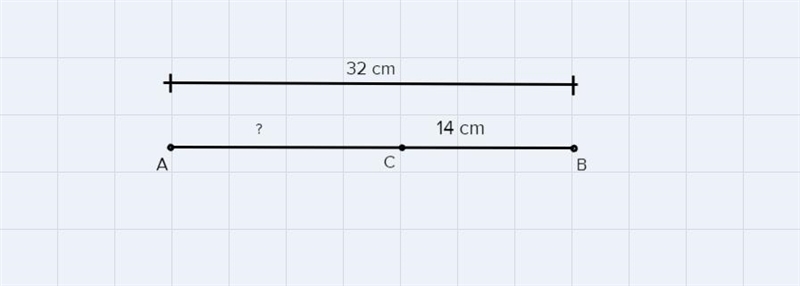 4 Given segment AB with point C between A and B. AB= 32cm & CB = 14cm. What is-example-1