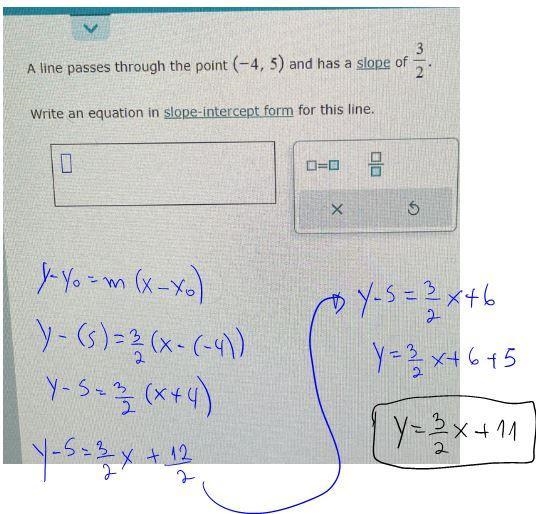 Write an equation in slope intercept form for this line-example-1