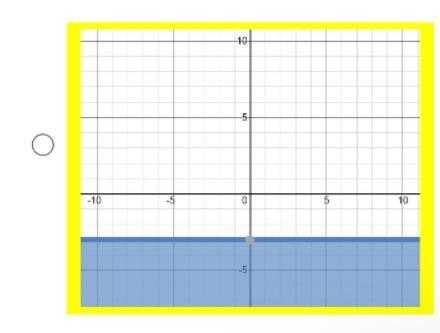 I need help with algebra practice for upcoming 9th grade-example-1