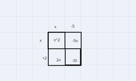 Factor the following Quadratic function: What is the factor form: ?-example-1