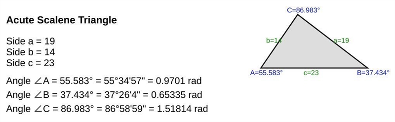 Tell whether the triangle with the given side lengths is a right triangle 14mm, 19mm-example-1