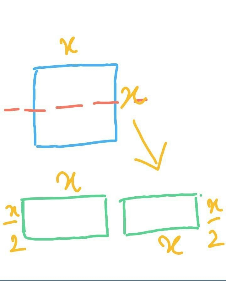 A square is cut into identical rectangles. Find the perimeter of each rectangle if-example-1