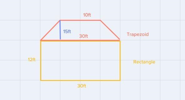 The front of a house is composed of a trapezoid and a rectangle. The height of the-example-1