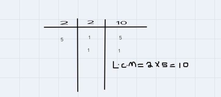 Subtract these fractions with unlike denominator 7/2 - 8/10-example-1