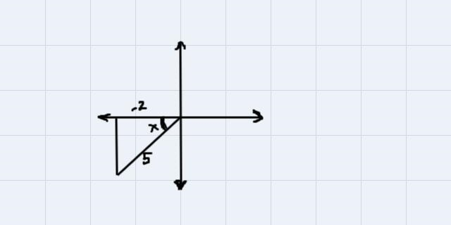 I need help with this practice, having trouble solving it It is from my ACT prep guide-example-1