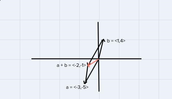 I need help with this practice problem solving The subject is complex numbers &amp-example-2