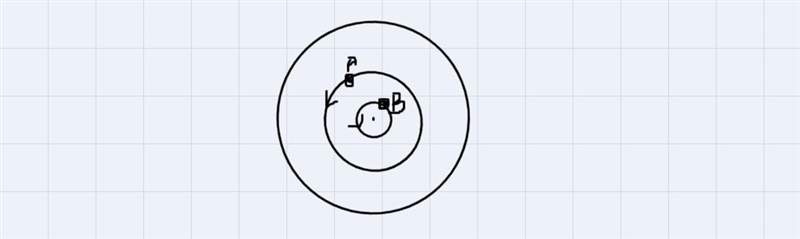 In one revolution, how much farther does a point 10 cm from the center of the record-example-1