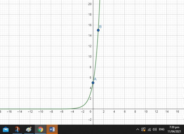 you can determine equation of a line or the equation of an exponential given any two-example-1