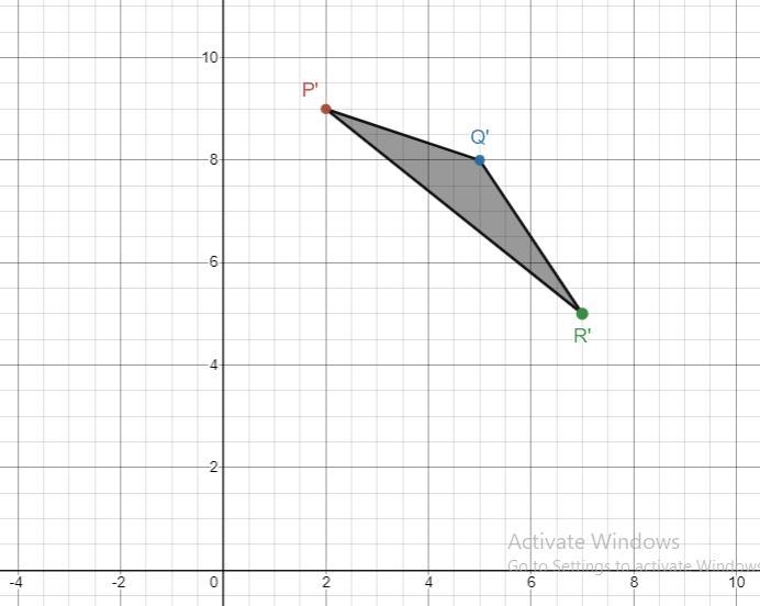 #7 The verticals of triangle PQR are P(-2,3) Q(1,2) and R(3,-1). Graph the image of-example-1