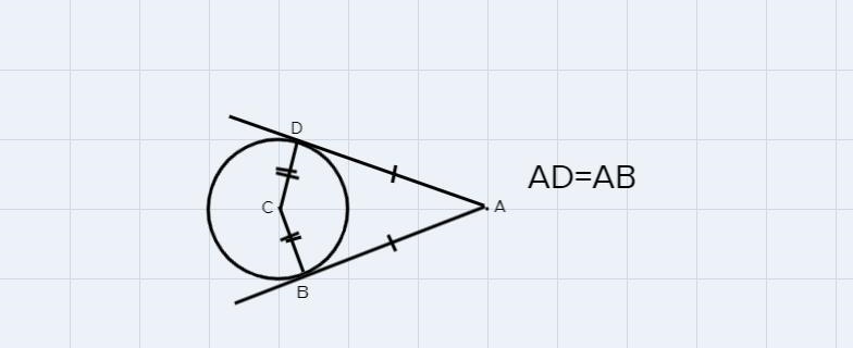 In the diagram segment AD and AB are tangent to circle C solve for x-example-1