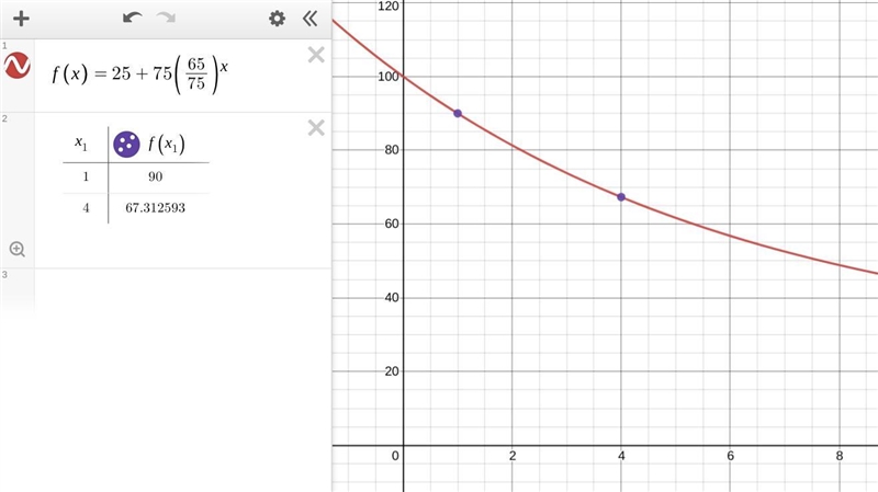 The temperature of a cup of coffee varies according to Newton's Law of Cooling: dT-example-1