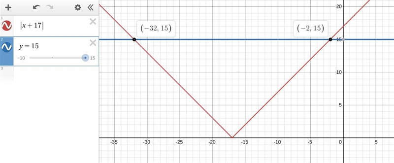 Write the absolute value in the form |x-b|=c (where b is a number and c can be wither-example-1