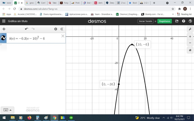 Sketch the graph of the given functionh(x)= - 0.3(x- 10)^2 - 6-example-1