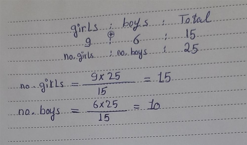 The ratio of girls to boys in a class is 9:6. The average class size in the school-example-1