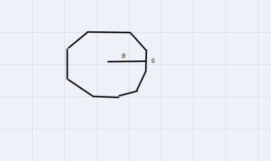 A regular polygon with 9 sides (a nonagon) has a perimeter of 72 inches. What is the-example-1