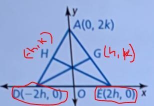 Write a coordinate proof: Given: Coordinates of triangle DEF, H is the midpoint of-example-2