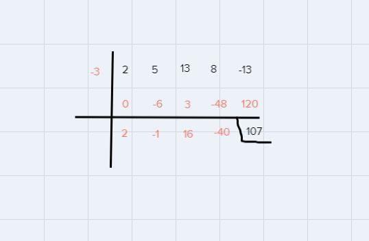 Use synthetic division to determine p(c) for the given value of c and the given polynomial-example-1