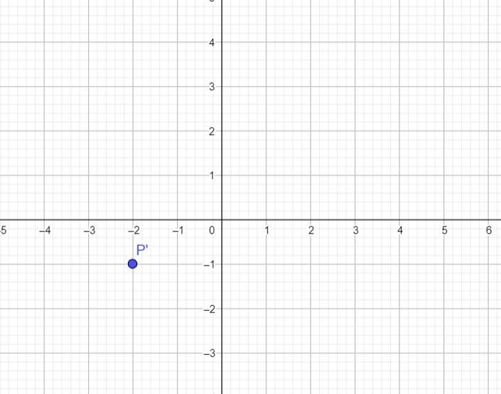 Plot the image of point P under a translation by five units to the left and three-example-1