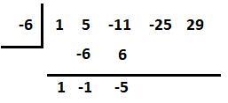 Divide the polynomial using synthetic division(p^4 +5p^3 - 11p^2 – 25p +29) ÷ (p+6)-example-3