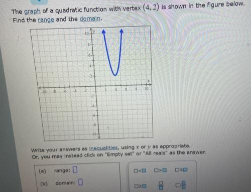 Domain and range from the graph of a parabola please help-example-1