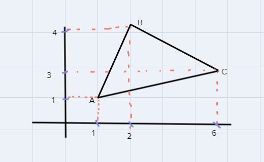 Determine the y coordinate of B after a dilation with a scale factor of 1.5 centered-example-1