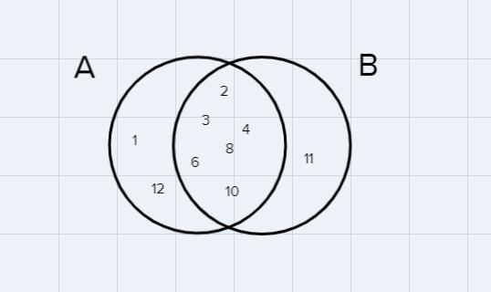 If A={1, 2. 3, 4, 6, 8. 10, 12). B= (2, 3,4, 6, 8, 10, 11), and C= (2.5, 9, 10. 12. 14), find-example-1