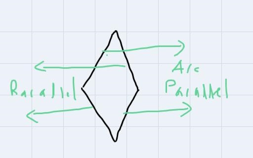 4. Identify the properties that are always true for the given quadrilateral by placing-example-1