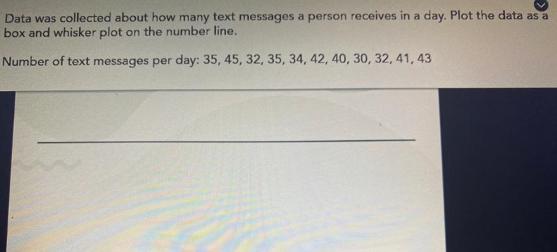 Data was collected about how many text messages a person receives in a day. Plot the-example-1