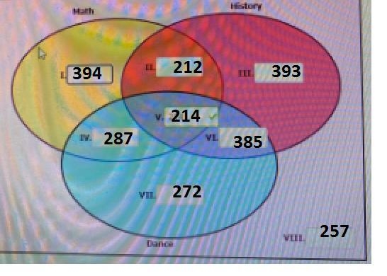 A group of 2414 students were surveyed about the courses they were taking at their-example-2