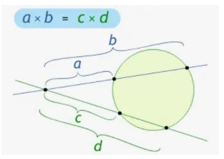 Find x.Do not round your answer.12 cm6 cm5 cmХx= [ ? ]-cm-example-2