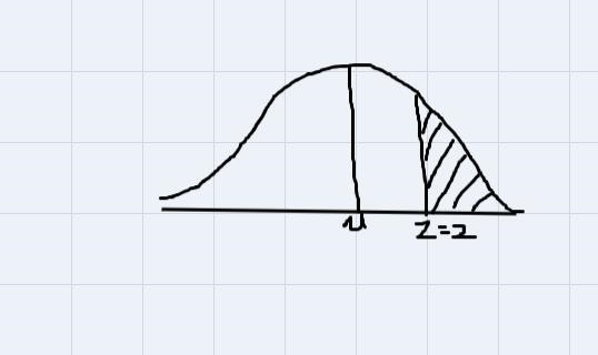 A set of data has a normal distribution with a mean of 5.1 and a standard deviation-example-1