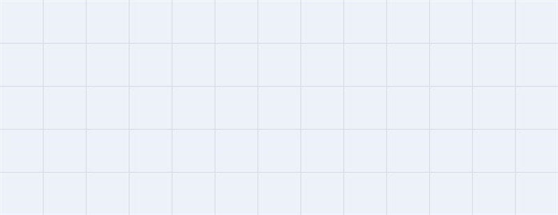 If a set of grades for a class has a large range and a small standard deviation,what-example-1