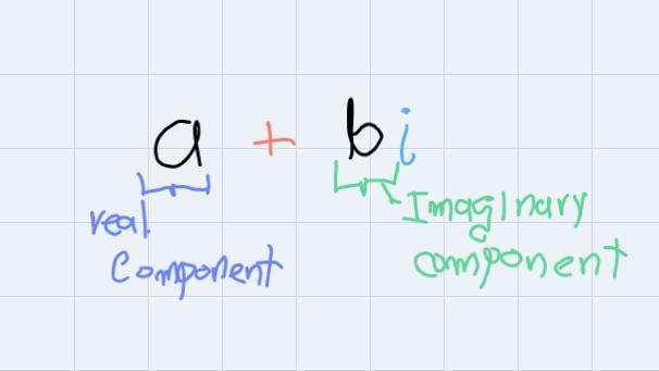 List the real and imaginary components: 24 – 3i-example-1