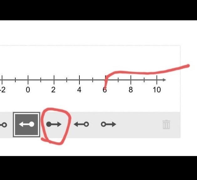 Can I have some help graphing inequalities?-example-1