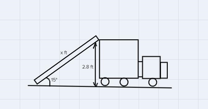 Mr. Fawcett is building a ramp for loading motorcycles onto atrailer. The trailer-example-1