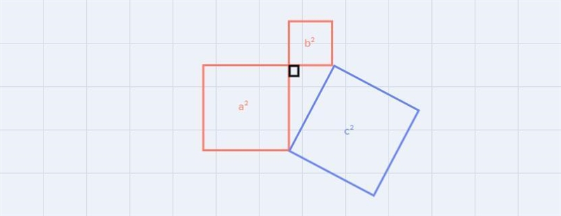 1. The image below shows the three squares joined at their vertices to form a right-example-1