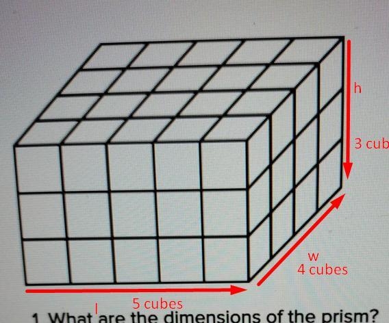 Suppose each cube in this right rectangular prism is a 1/2-in unit cube-example-1