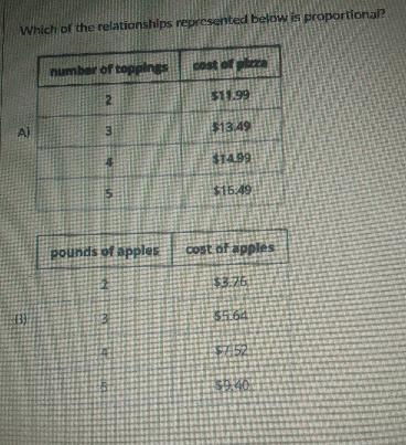 How am I supposed to represent my proportional relationship table?-example-1