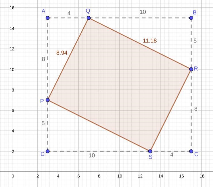 The vertices of a quadrilateral are shown. P(3,7), Q(7,15), R(17,10), S(13,2) What-example-1