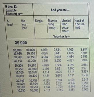 Can you please help me with this question from math? A) He will receive a refund of-example-1