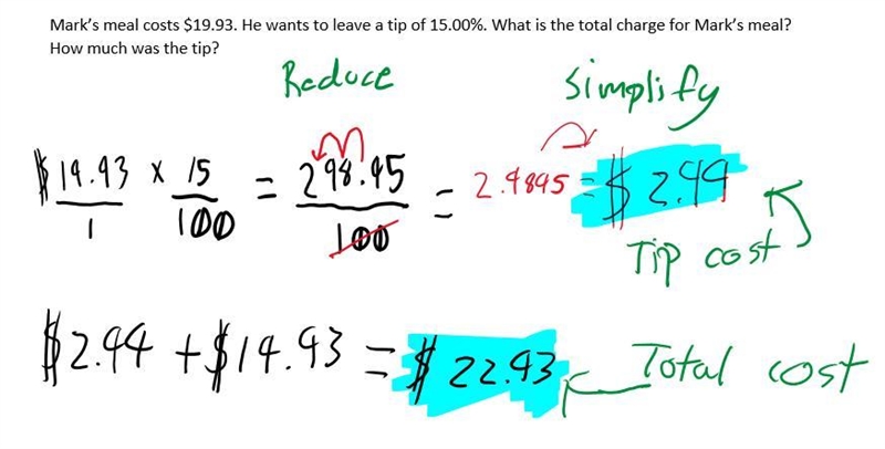 Mark’s meal costs $19.93. He wants to leave a tip of 15.00%. What is the total charge-example-1